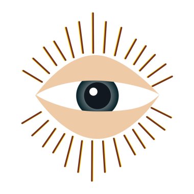 Bu açık bir gözün çizimi.