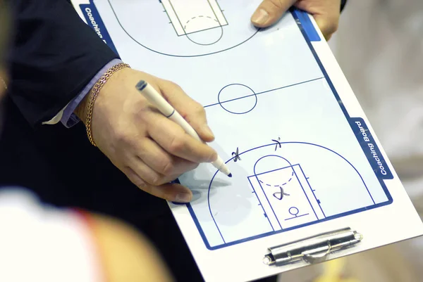 Basketbol koçu yazmak taktikleri kurulu koçluk
