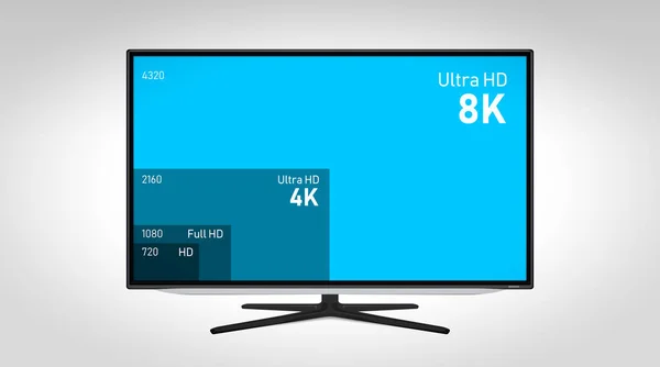 Comparaison Des Résolutions Écran Télévision Graphique Conceptuel — Photo