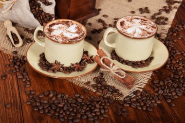 Sütlü ve çikolatalı kahve.