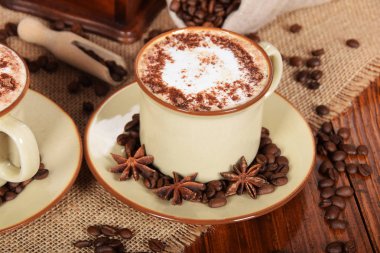 Sütlü ve çikolatalı kahve.