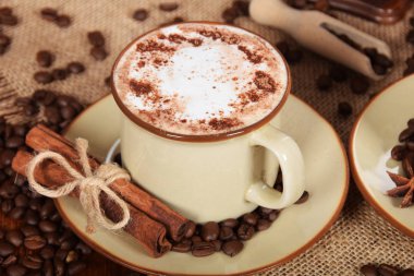 Sütlü ve çikolatalı kahve.