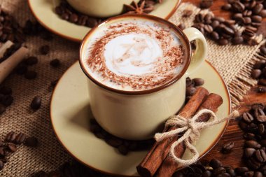 Sütlü ve çikolatalı kahve.