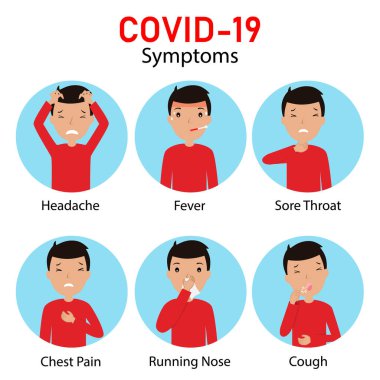 Koronavirüs semptomları olan yetişkin erkek: covid-19.