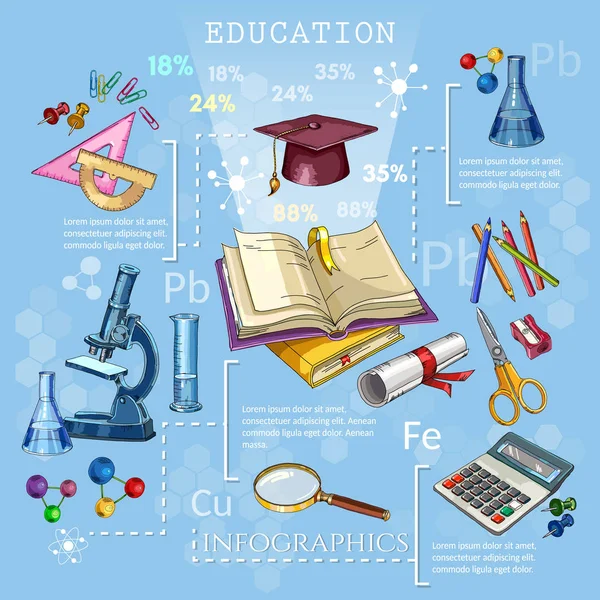 Educación y ciencia. Libro abierto de conocimientos . — Vector de stock