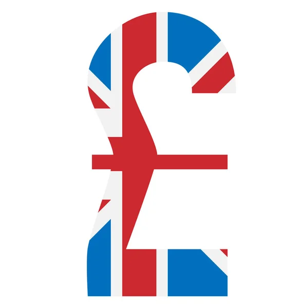 英镑标志与大不列颠国旗背景 — 图库矢量图片