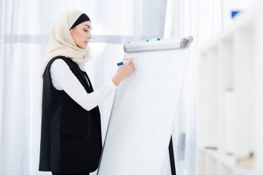 Müslüman işkadını Office beyaz tahta üzerinde notlar yapma yan görünüm