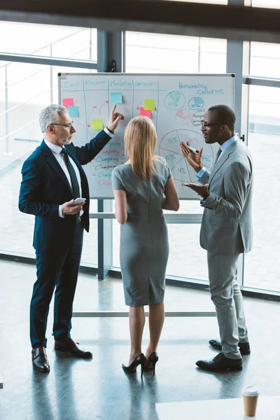 Back View Professional Multiethnic Colleagues Discussing Business Charts Graphs Whiteboard — Stock Photo, Image