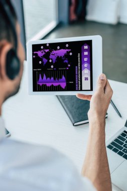 Ekranda pazarlama bilgisi olan dijital tablet tutan çağrı merkezi operatörünün seçici odağı