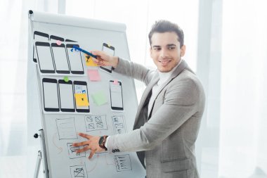 Gülümseyen ux tasarımcısı web sitesi çizimlerinde işaretleyici ve ofisteki beyaz tahtada mobil şablonlarla işaret ediyor 