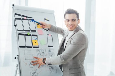 Gülümseyen ux tasarımcısı web sitesi çizimlerinde işaretleyici ve ofisteki beyaz tahtada mobil şablonlarla işaret ediyor 