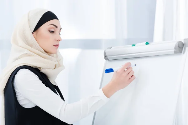 Visão lateral da mulher de negócios muçulmana focada fazendo anotações no quadro branco no escritório — Fotografia de Stock