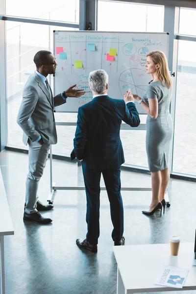 Hochwinkel-Ansicht eines professionellen multiethnischen Business-Teams, das Diagramme und Grafiken auf Whiteboard diskutiert — Stockfoto
