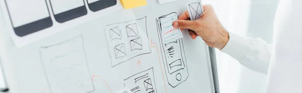 Ausgeschnittene Ansicht des UX-Designers mit Layouts, während kreative App-Oberfläche auf Whiteboard, Panoramaaufnahme — Stockfoto