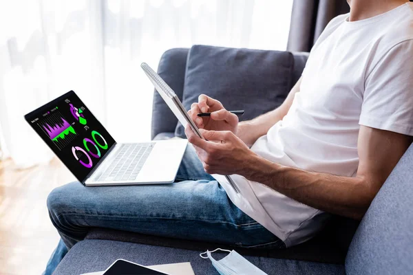 Vista ritagliata dell'uomo che scrive sul notebook vicino al laptop con grafici e maschera medica sul divano — Foto stock