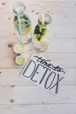 time to detox card and drinks clipart