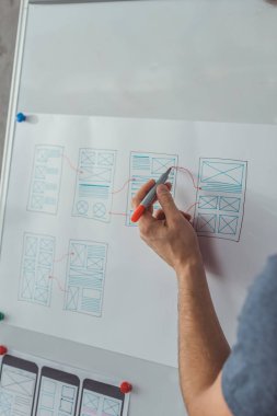 Mobil web sitesi şablonunda taslak çizimleri olan tasarımcı planlama uygulama düzenlerinin kırpılmış görünümü 