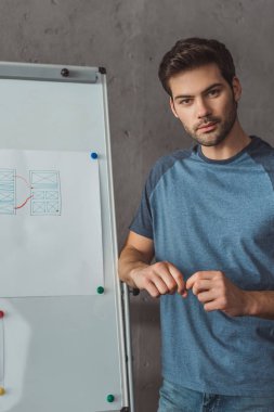 Beyaz tahta üzerinde web sitesi uygulama düzenleri ile kameraya bakan yakışıklı bir ux tasarımcı