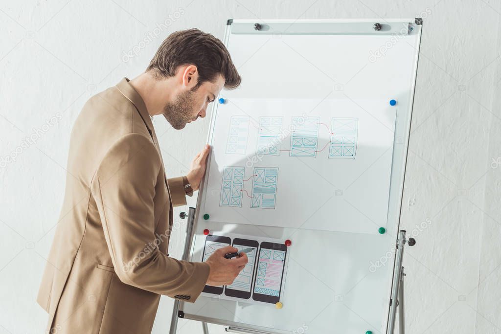 Side view of creative designer making notes of app interface on whiteboard in office