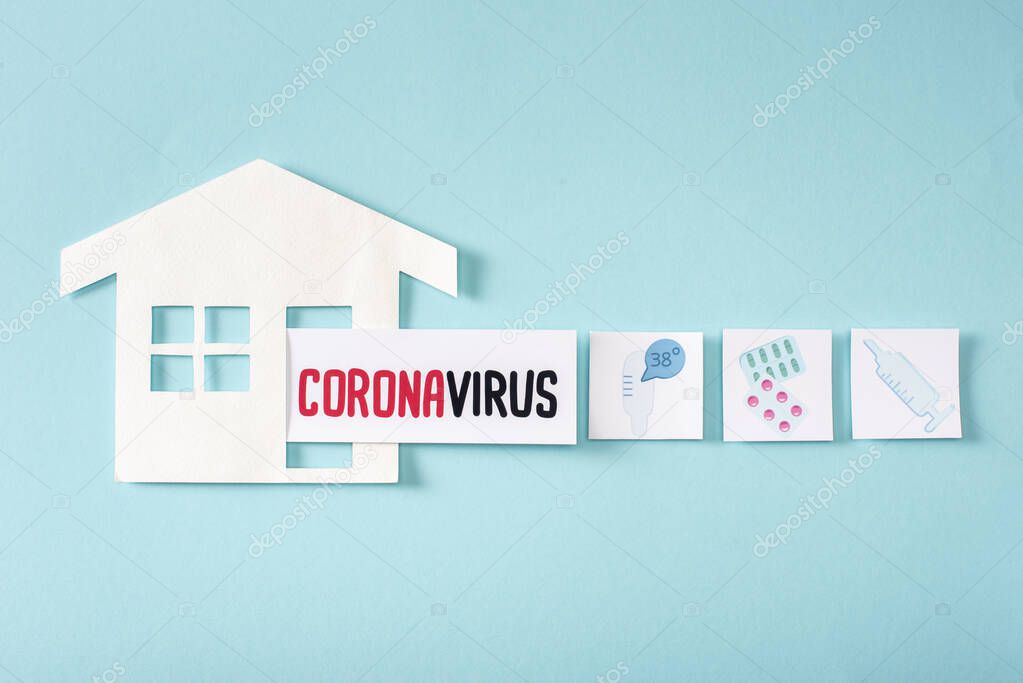 top view of paper house near coronavirus lettering and drawn medical pictures on blue  