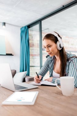 KYIV, UKRAINE - APRIL 29, 2020: selective focus of girl in wireless headphones writing in notebook near laptop and digital tablet with skype app, online study concept clipart
