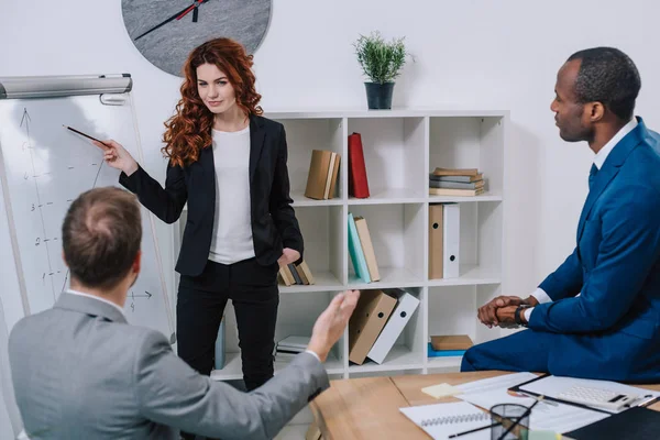 Consultor financeiro mostrando apresentação aos clientes no escritório moderno — Fotografia de Stock