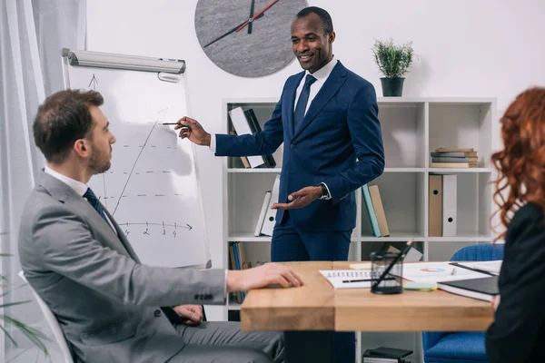 Asesor financiero mostrando la presentación a los clientes - foto de stock