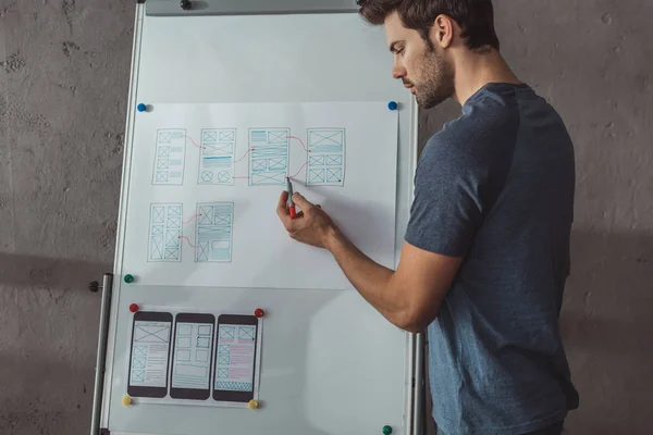 Seitenansicht der Designer-Planung App-Layouts mit mobiler Website-Vorlage auf Whiteboard — Stockfoto