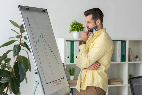 thoughtful businessman touching chin while looking at flipchart with covid-19 inscription and graphs showing recession