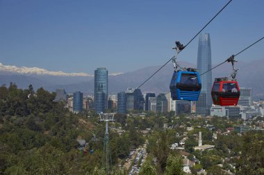 Cable car Tarih Cerro San Cristobal Santiago
