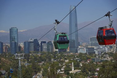 Cable car Tarih Cerro San Cristobal Santiago