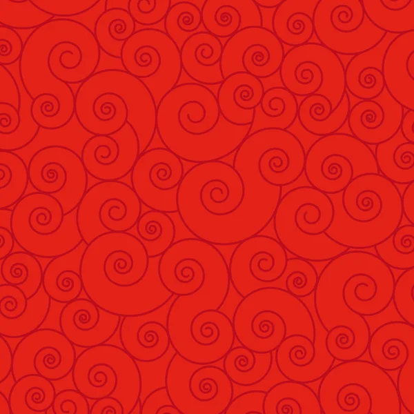 cURL doku