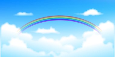 Gökyüzü gökkuşağı peyzaj arka plan