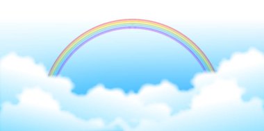 Gökyüzü gökkuşağı peyzaj arka plan