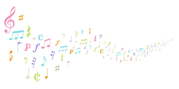 Музыкальная Партитура — стоковый вектор