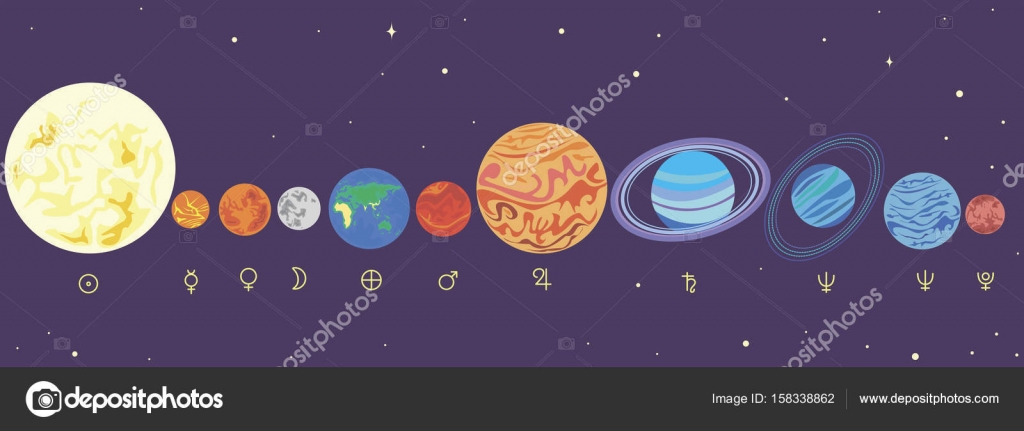Système Solaire Planètes Dans Lordre Image Vectorielle