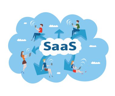 Saas, bir hizmet olarak yazılım kavramı. Kadın ve erkek bulut yazılım bilgisayarlar ve mobil cihazlarda çalışır. Vektör çizim, üzerinde beyaz izole.
