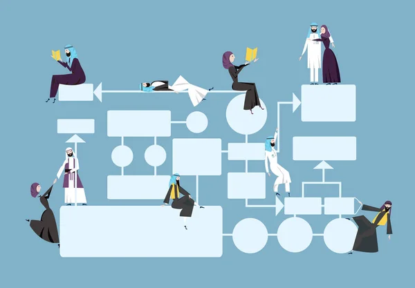 Diagrama de flujo de negocios, diagrama de gestión de procesos con personajes de empresarios árabes. Ilustración vectorial sobre fondo azul . — Vector de stock