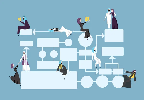 Obchodní vývojový diagram, diagram řízení procesů s znaky arabské podnikatelů. Vektorové ilustrace na modrém pozadí. — Stockový vektor