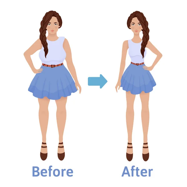 Chica joven antes y después de la dieta y la aptitud. Perder peso. Mujer gorda y delgada, transformación corporal. Ilustración vectorial, aislada en blanco . — Archivo Imágenes Vectoriales