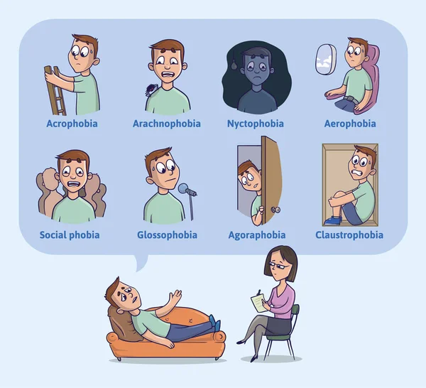 De meest voorkomende menselijke fobieën. Hoogtevrees, duisternis, vliegen, spinnen, gesloten ruimten, spreken in het openbaar en anderen. De jonge man voor opvang bij psycholoog of psychotherapeut. — Stockvector