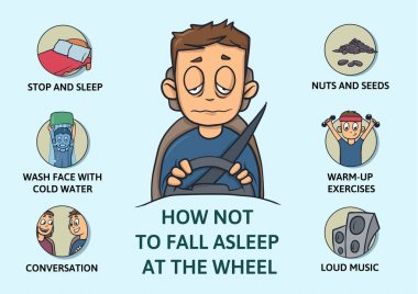 Set of tips to stay awake while driving. Sleep deprivation. How not to fall asleep at the wheel. Isolated vector illustration on a blue background. Cartoon style. Infogrphics.