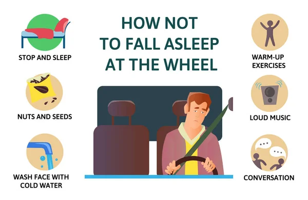 Σύνολο από συμβουλές για να μείνετε ξύπνιοι κατά την οδήγηση. Στέρηση ύπνου. Πώς να μην κοιμηθείτε στο τιμόνι. Απομονωμένη εικονογράφηση διάνυσμα σε λευκό φόντο. Επίπεδη στυλ infogrphics. — Διανυσματικό Αρχείο