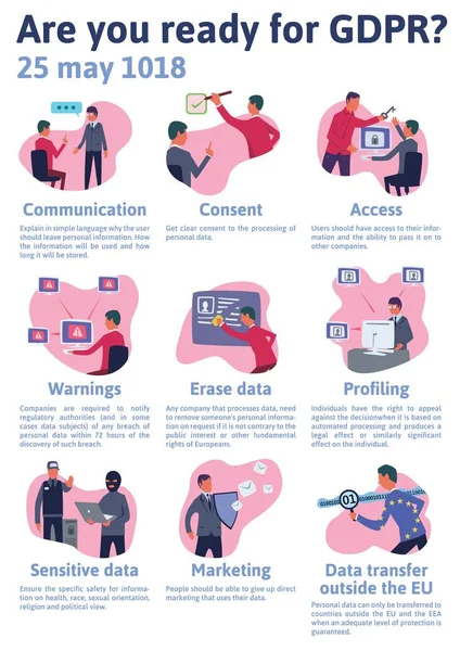 Gdpr konsept illüstrasyon. Genel veri koruma Yönetmeliği. Kişisel verilerin, denetim listesi infographics korunması. Vektör, beyaz izole. — Stok Vektör