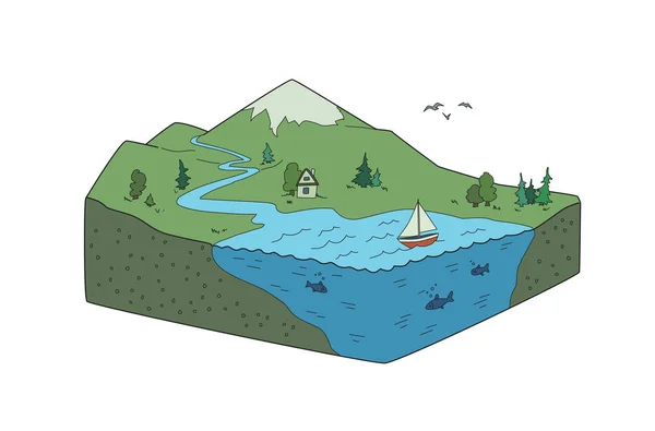 山の風景、海、ベクトル図を持つ地球スライス. — ストックベクタ