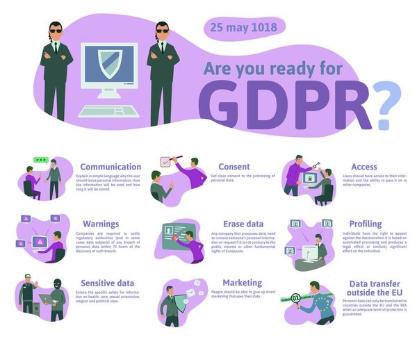 GDPR concept illustration. General Data Protection Regulation. The protection of personal data, checklist infographics. , isolated on white.