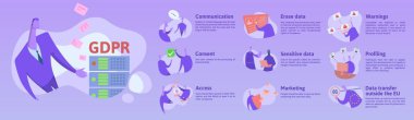 Gdpr konsept illüstrasyon. Genel veri koruma Yönetmeliği. Kişisel verilerin, denetim listesi infographics korunması. , üzerinde beyaz izole.