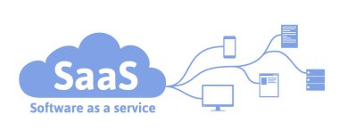 Saas, bir hizmet olarak yazılım kavramı. Yazılım bilgisayar, mobil cihazlar, kodları, app sunucu ve veritabanı bulut. Beyaz arka plan üzerinde izole düz stil vektör çizim.