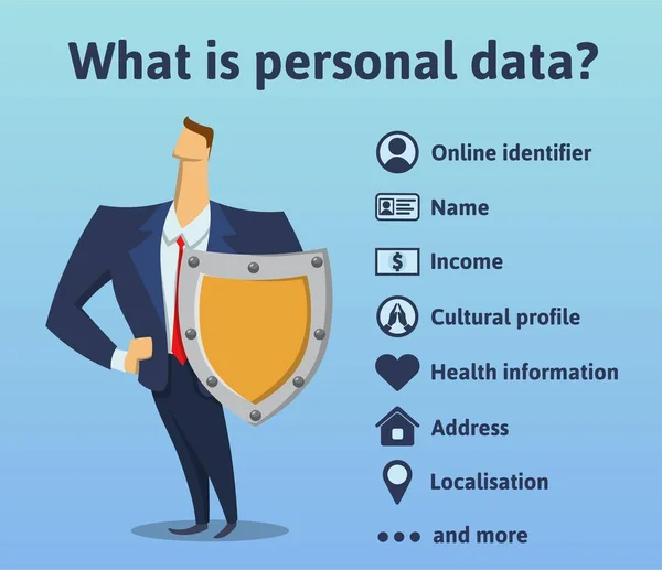 Что такое личные данные. Какая информация находится под защитой правил GDPR. Общие правила защиты данных. Векторная инфографика . — стоковый вектор