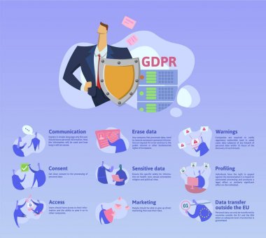 Gdpr konsept illüstrasyon. Genel veri koruma Yönetmeliği. Kişisel verilerin, denetim listesi infographics korunması. , üzerinde beyaz izole.